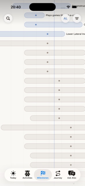 Milestones timeline screen